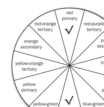 Figure 2.5 Split-complementary color scheme 