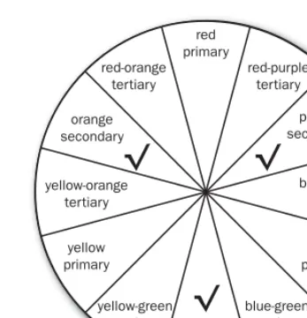 Figure 2.6 Triad color scheme