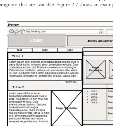 Figure 2.7 Basic wireframe of a Web page