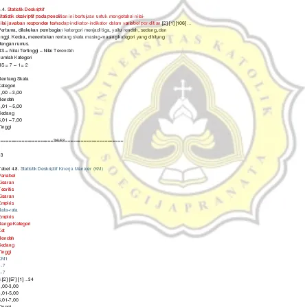 Tabel 4.8. Statistik Deskriptif Kinerja Manajer (KM) 