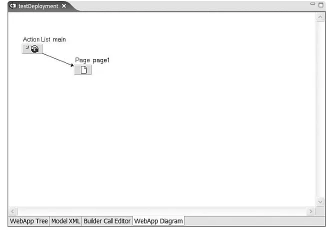 Figure 1.8The WebApp Diagram tab.Figure 1.9 The Builder Call Editor tab.