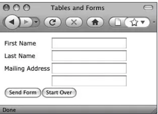 table. As with any table, it may help to plan the form on paper before coding.