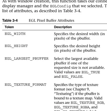 Table 3-4 EGL Pixel Buffer Attributes