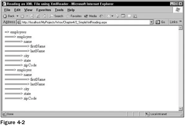Figure 4-2The first step is to import all the namespaces required to execute the page — the .NET libraries for the