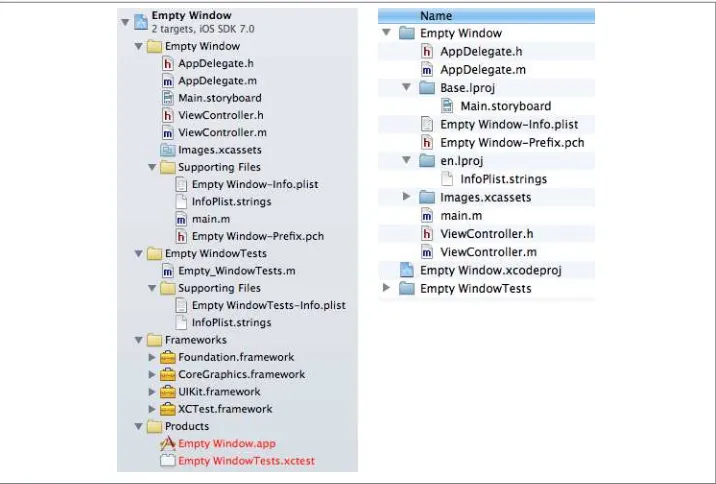 Figure 6-7. The Project navigator and the project folder