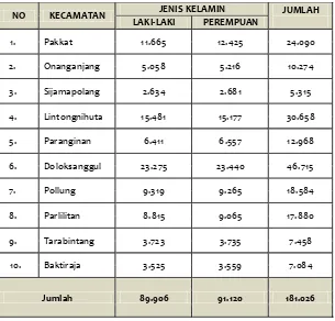 Gambar 4.4.Gambar 4.4.Gambar 4.4.