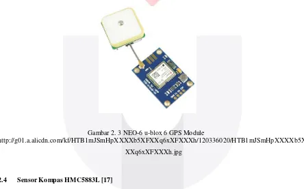 Gambar 2. 3 NEO-6 u-blox 6 GPS Module 