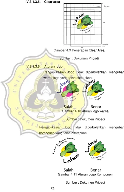 Gambar 4.9 Penerapan Clear Area 