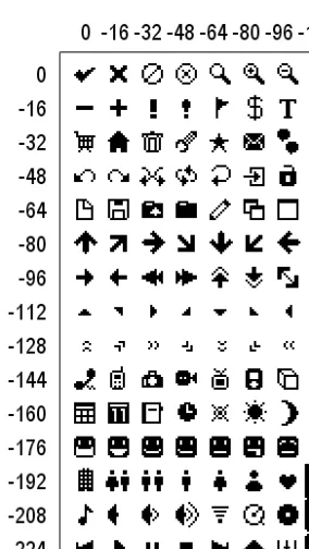Figure 14-1. Offsets for 16✕16 sprites as used in bt.gif