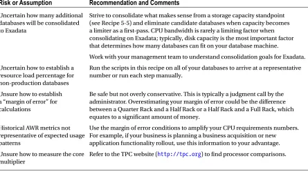 Table 5-1. Refining our CPU planning assumptions