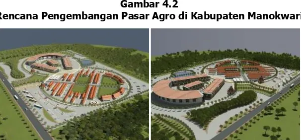 Gambar 4.2 Rencana Pengembangan Pasar Agro di Kabupaten Manokwari