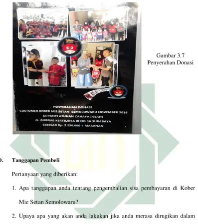 Gambar 3.7 Penyerahan Donasi