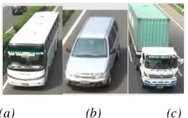 Gambar 3.4. contoh (a) bus (b) car (c) truck, yang sudah dilakukan pemilahan.