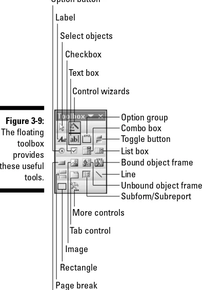 Figure 3-9:Option groupThe floatingCombo box