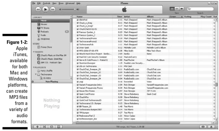 Figure 1-2:  Apple  iTunes,  available  for both  Mac and  Windows  platforms,  can create  MP3 files  from a  variety of  audio  formats.