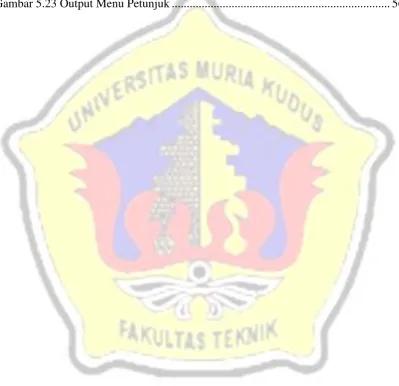 Gambar 5.23 Output Menu Petunjuk ........................................................................
