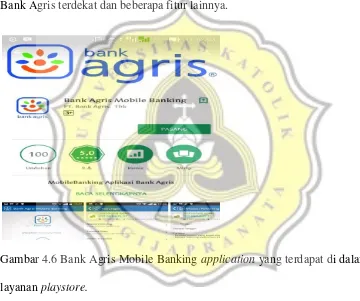 Gambar 4.6 Bank Agris Mobile Banking application yang terdapat di dalam 
