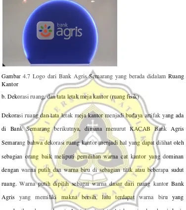 Gambar 4.7 Logo dari Bank Agris Semarang yang berada didalam Ruang 