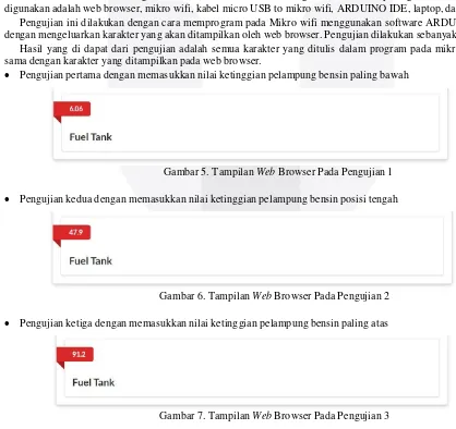 Gambar 7. Tampilan Web Browser Pada Pengujian 3