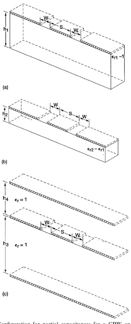 FIGURE 2.3Conﬁguration for partial capacitances for a CPW on a double layerdielectric substrate: (a) C�, (b) C�, (c) C���.