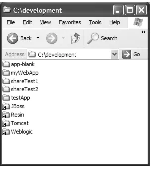 Figure 1–3Using shortcuts to simplify deployment.
