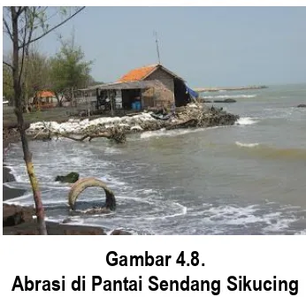 Gambar 6.7. 