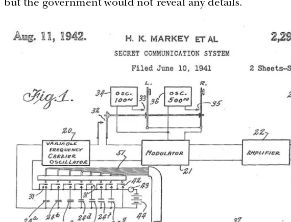 Figure 2-4: Hedy Lamarr and George Antheil received this patent in 1942 for the invention that became the foundation of spread spectrum radio communication
