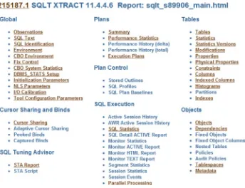 Figure 1-1. The top part of the SQLT report shows the links to many areas
