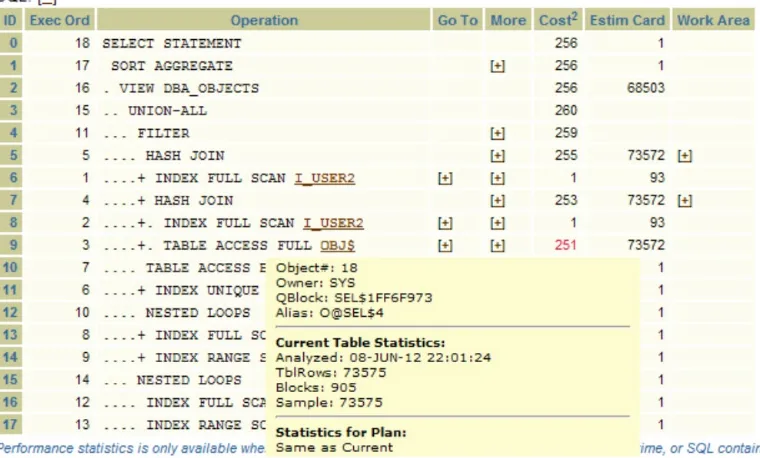 Figure 1-8. More details can be obtained by ‘hovering’ over links