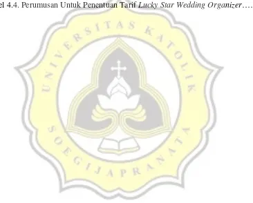 Tabel 4.4. Perumusan Untuk Penentuan Tarif Lucky Star Wedding Organizer…….39 