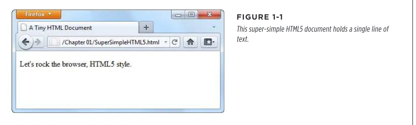 FIGURE 1-1This super-simple HTML5 document holds a single line of 