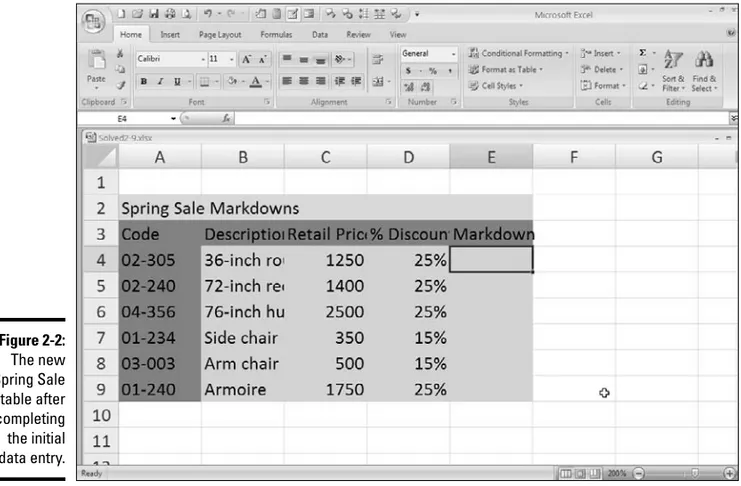 Figure 2-2: The new Spring Sale table after completing the initial data entry.