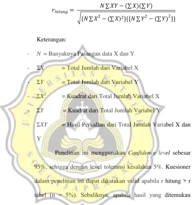 tabel (α = 5%). Sebaliknya, apabila hasil yang ditemukan 