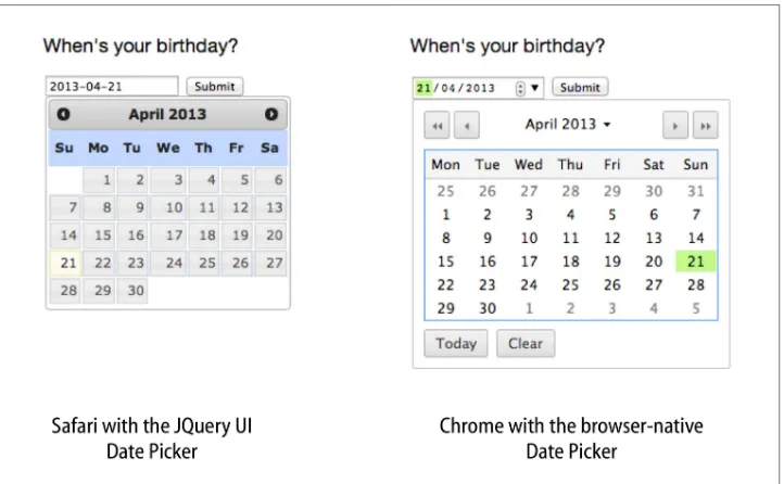 Figure 3-1. An input field with the jQuery UI date picker attached, compared to thebrowser-native date picker in Chrome