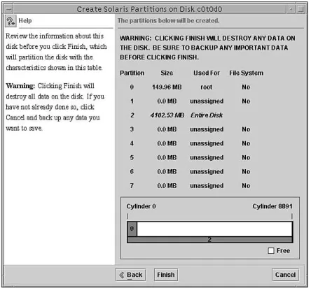 FIGURE 1.10Recovering Disk Partition InformationSMC warning window.