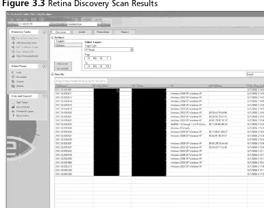 Figure 3.3 Retina Discovery Scan Results