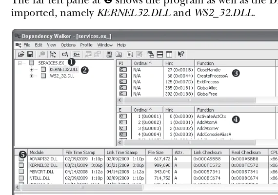 Figure 1-6 shows the Dependency Walker’s analysis of SERVICES.EX_The far left pane at imported, namely   shows the program as well as the DLLs being KERNEL32.DLL and WS2_32.DLL