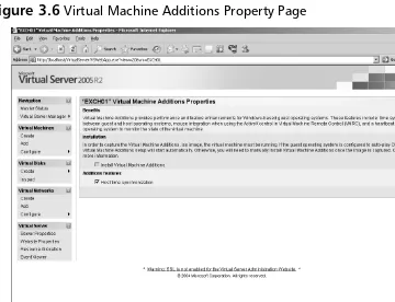 Figure 3.6 Virtual Machine Additions Property Page