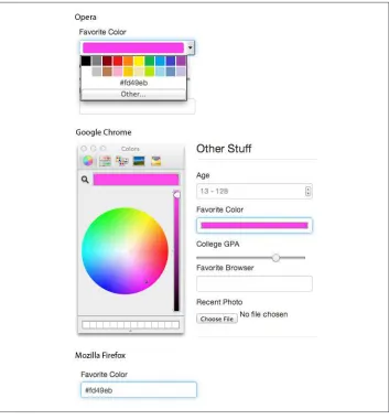 Figure 3-1. Color inputs viewed in Opera, Chrome, and Firefox