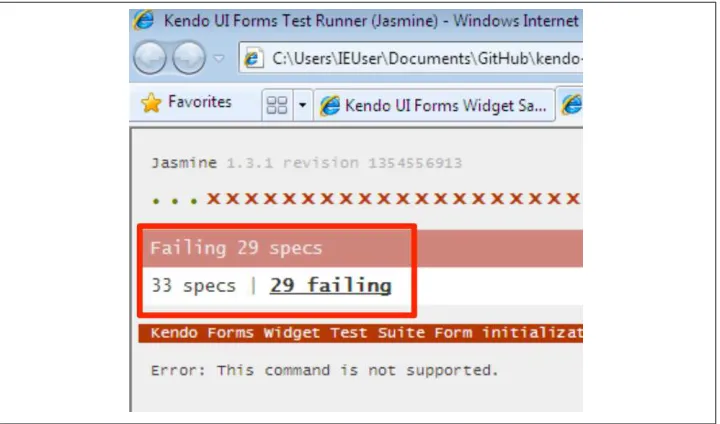 Figure 3-7. Testing IE8 via an actual IE8 installation