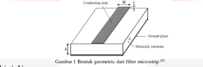 Gambar 2 Struktur Hairpin line [6] 