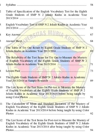 Table of Specification of the English Vocabulary Test for the Eighth 
