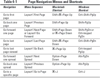 Table 4-1 Page Navigation Menus and Shortcuts