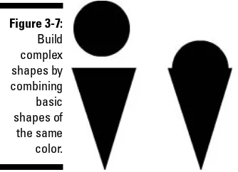 Figure 3-7:Build