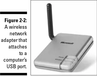 Figure 2-2:A wireless
