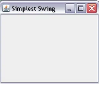 Figure 1-5you created the  shows the resized JFrame. Note that the text “Simplest Swing” that you passed to the constructor when JFrame is displayed in the title bar of the JFrame.