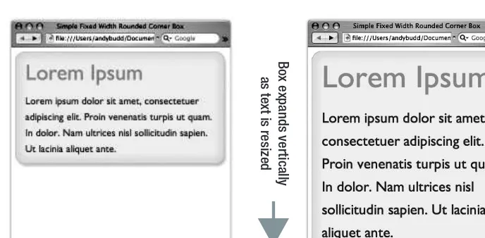 Figure 3-6 shows the resulting styled box. Because no height has been given to the box, itwill expand vertically as the text size is increased.