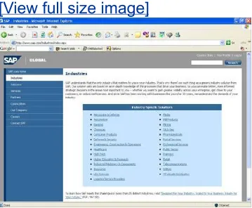 Figure 1.1. SAP provides industry-specificsolution sets for nearly 30 industries.