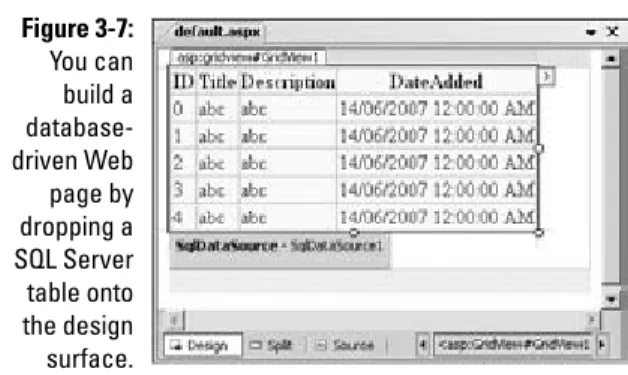 Figure 3-7: You can build a  database-driven Web page by dropping a SQL Server table onto the design surface.