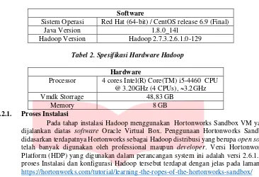 Tabel 1. Spesifikasi Software Hadoop 